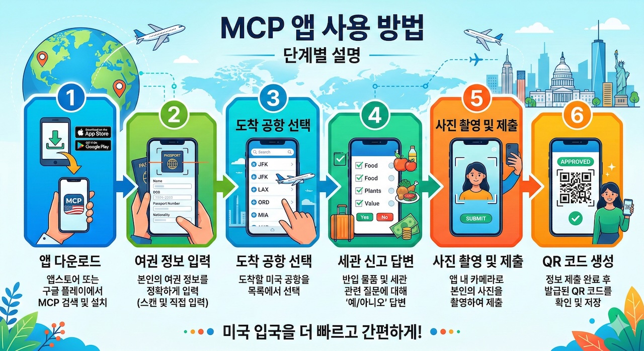 MCP 앱 사용 방법