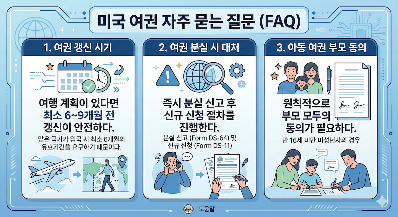 미국 여권 신청 자주 묻는 질문